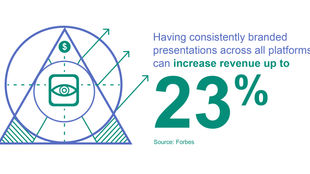 Make a Picture, It Lasts Longer: Infographic Design Examples