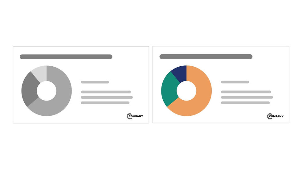 Color your charts