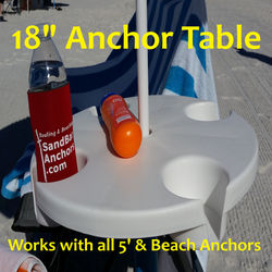 2016 Anchor Table.jpeg