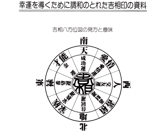 吉相開運印鑑正宗風水花文字,吉相開運印鑑專門店,開運ブレスレット,お土産,香港,水晶,hanamoji,chop,rainbow,fungs ,hong kong ,はなもじ,luckysevenstore.com,hanamoji,花文字,香港,lucky7,正宗風水花文字,吉相開運印鑑專門店,開運ブレスレット,お土産,香港,水晶,hanamoji,chop,rainbow,fungs ,hong kong ,はなもじ,luckysevenstore.com,花文字,開運,開運花文字,印鑑,hanamoj