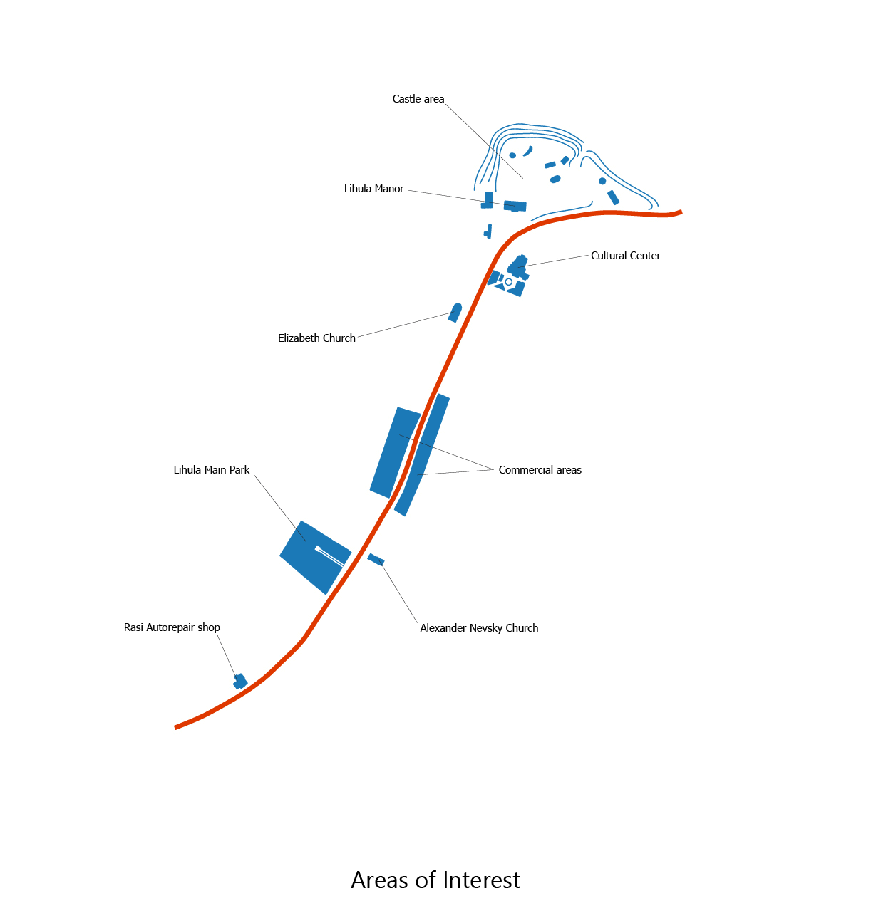 Masterplan Diagrams