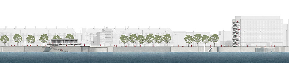 All Elevations