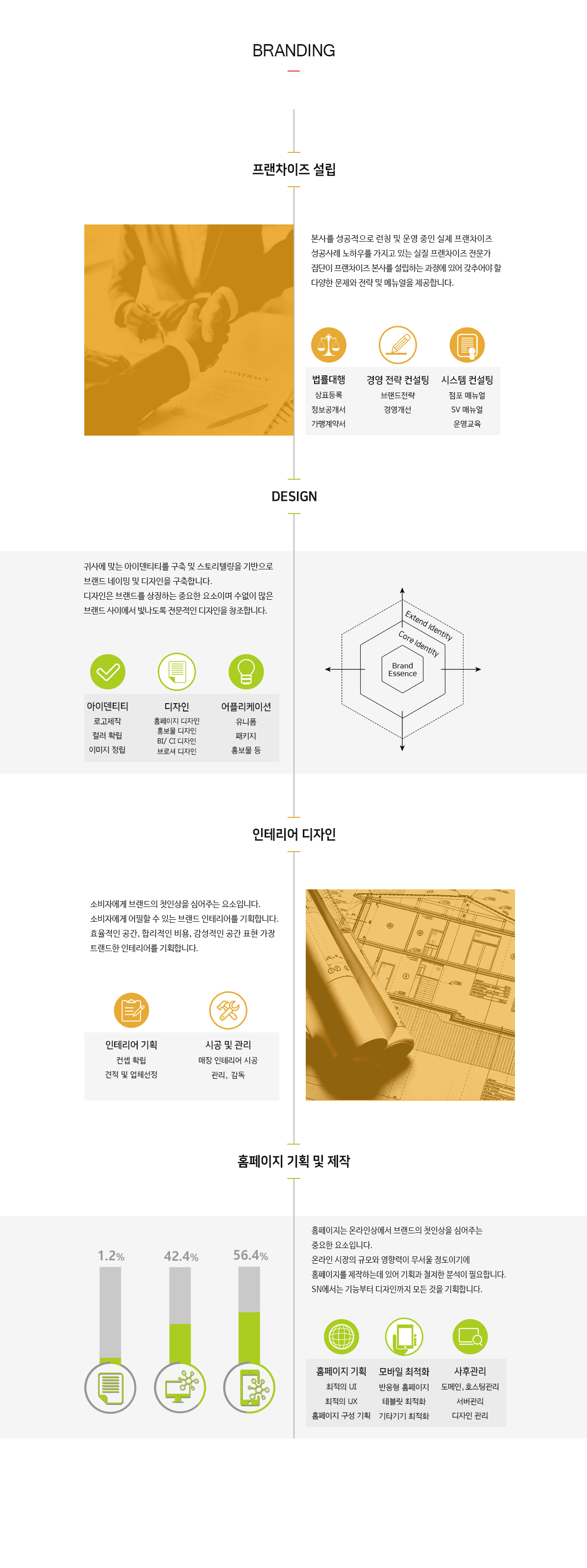 인큐베이팅 솔루션-[브랜딩]_24-02 수정.png