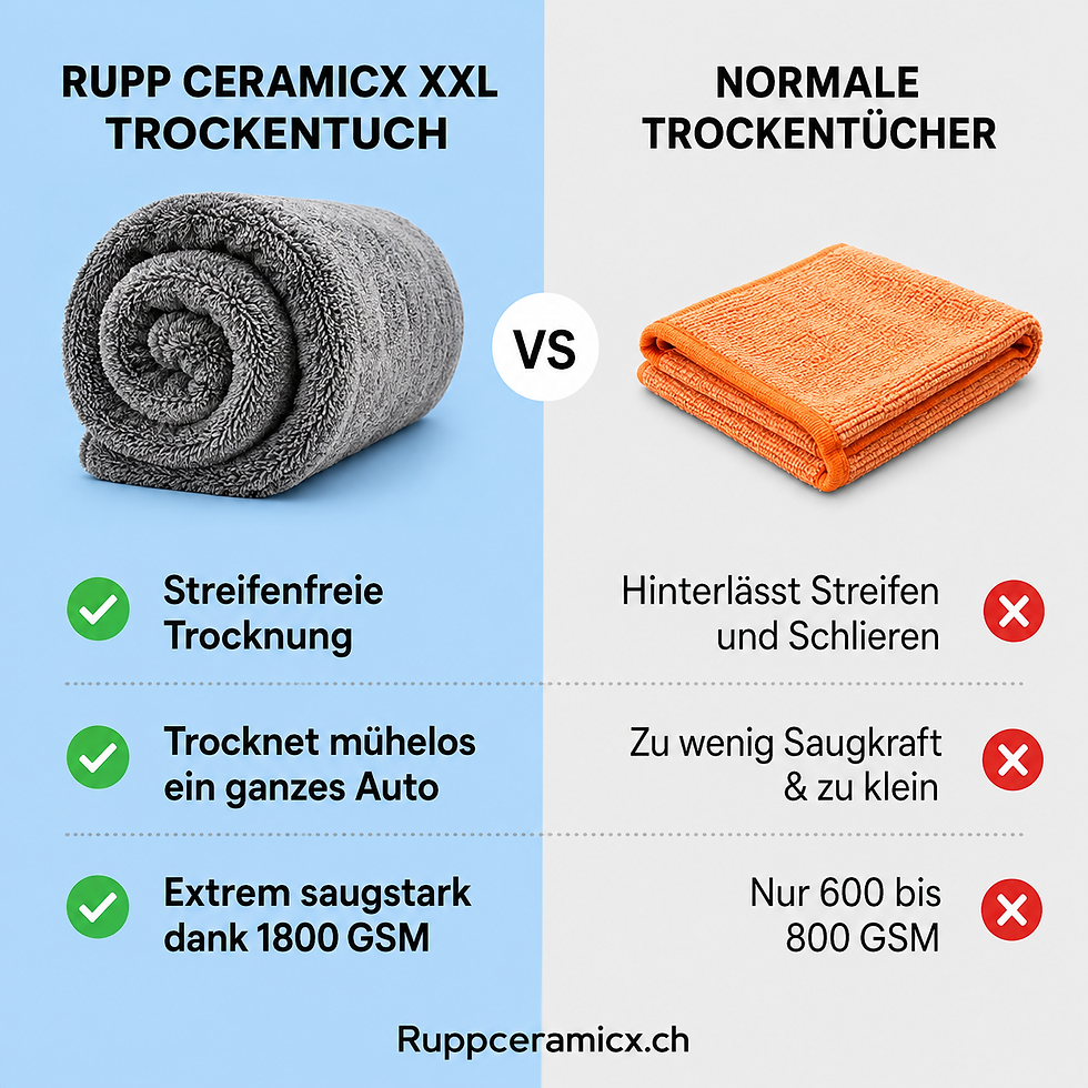 Miniaturbild: Premium Auto-Trockentuch 1800 GSM