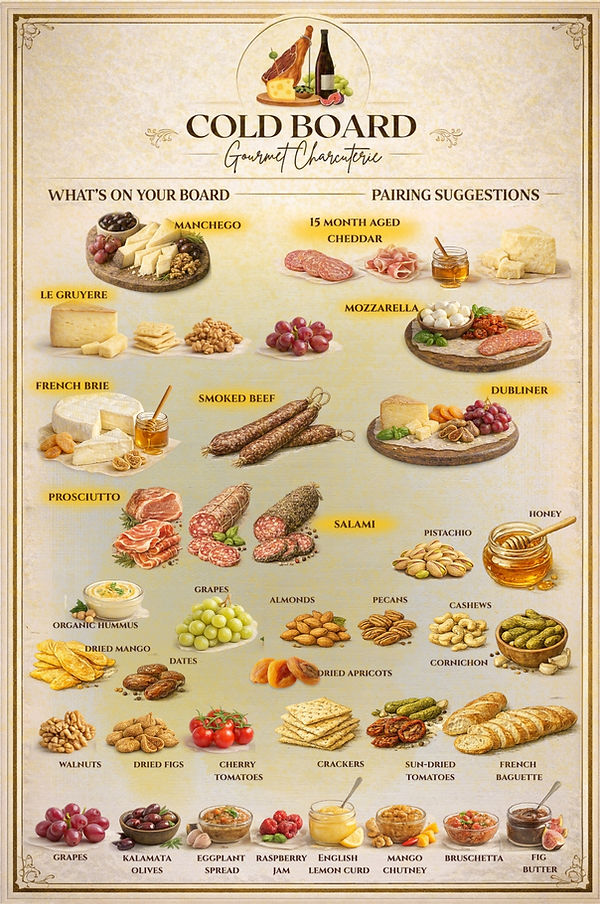 Charcuterie board delivery near Cincinnati Ohio Cold Board Gourmet Charcuterie Menu
