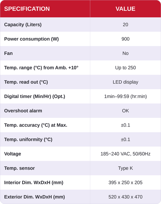 RS-20_specifications.png