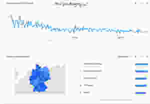 Heilpädagogik - Häufigkeit in der Google Suche