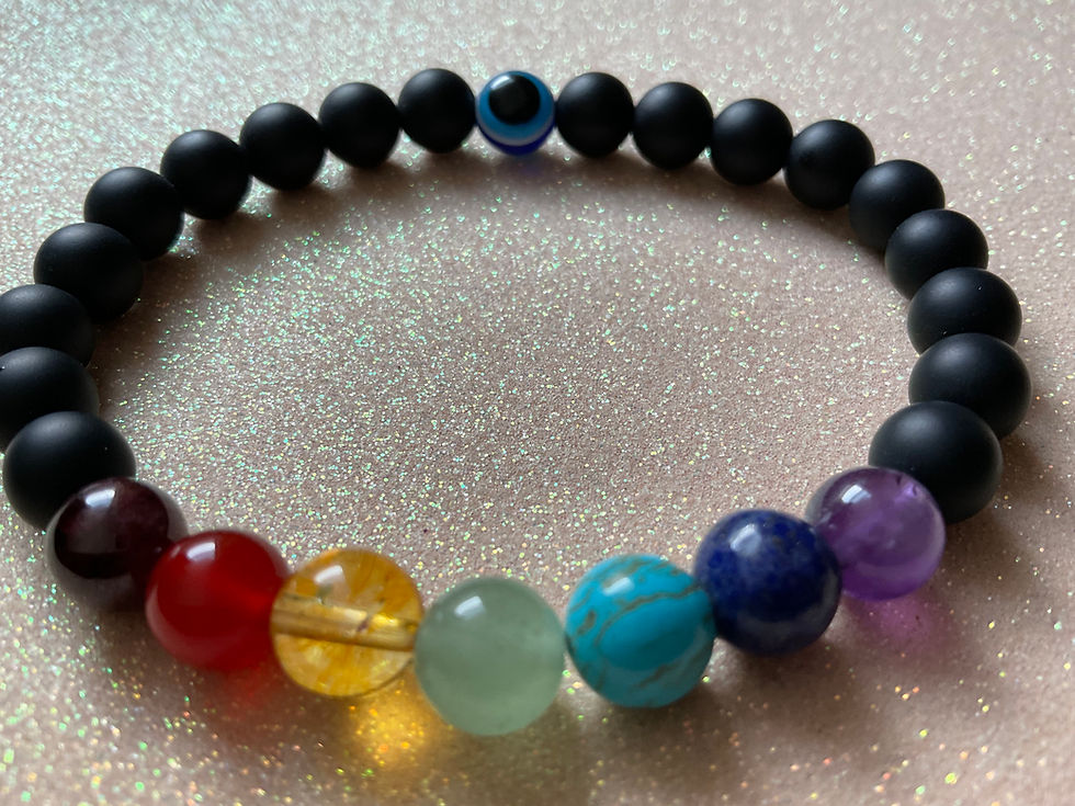 Thumbnail: Chakras Bracelet.