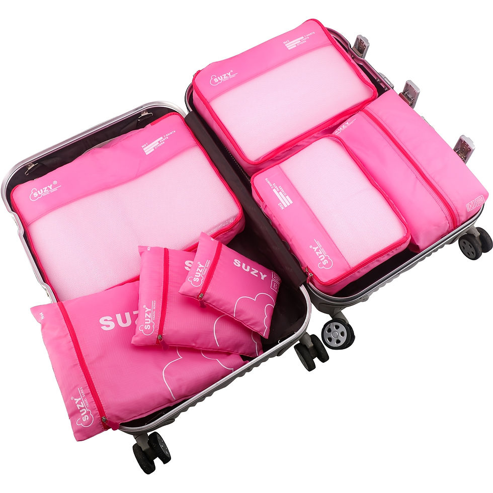 Thumbnail: PackEase Travel Organiser Set
