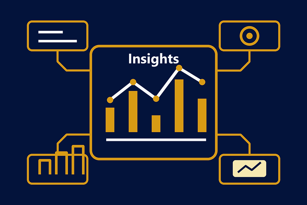 02_Insights_INSIGHTS_Dark_Blue_2400px.png
