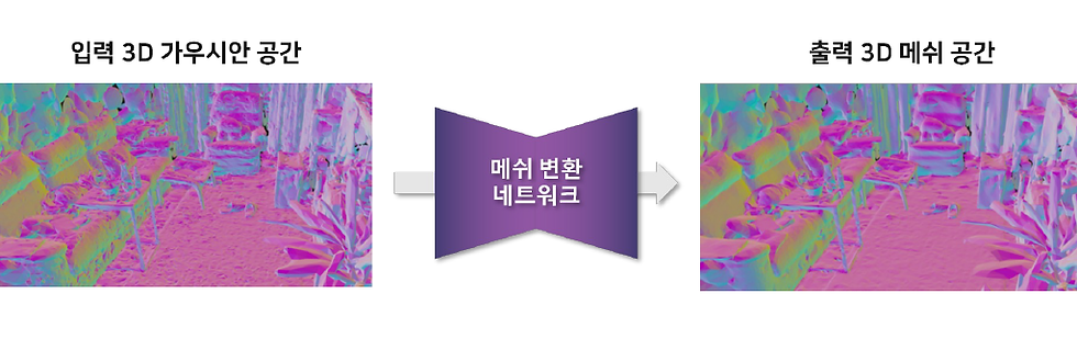 1_Real-time Rendering Optimization.png