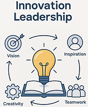 Innovation Leadership.png