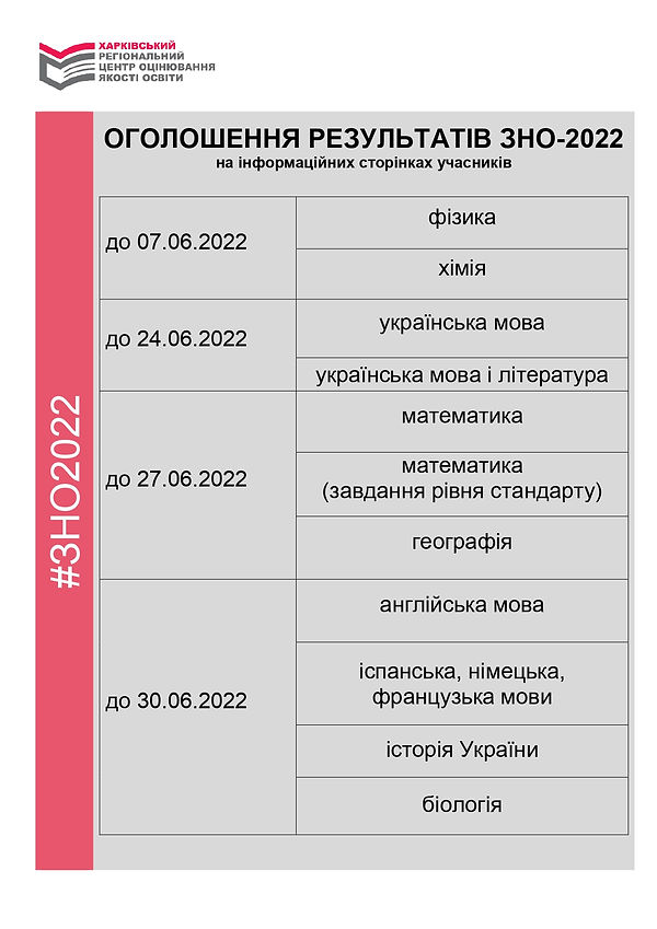Інформаційний куточок освіти «ЗНО-2022»_page-0003.jpg
