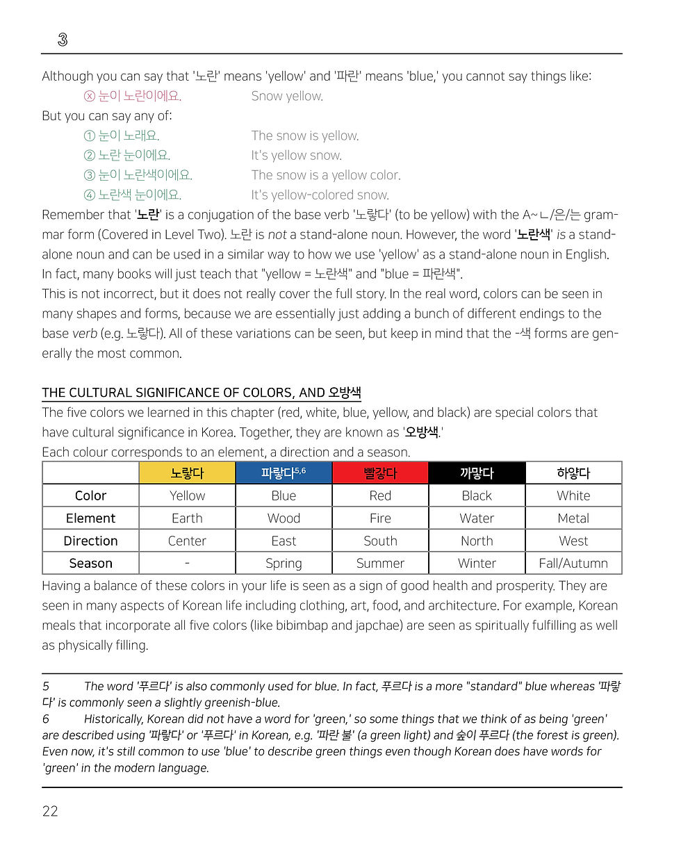 Thumbnail: Level Three Workbook [PDF]