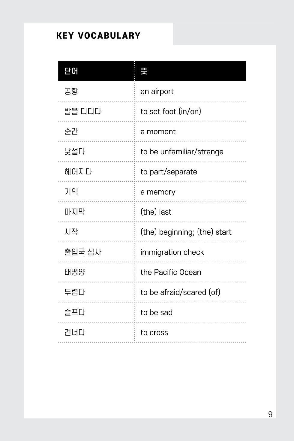 Thumbnail: Navigating Two Worlds: Korean Mom Comes to America [PDF]