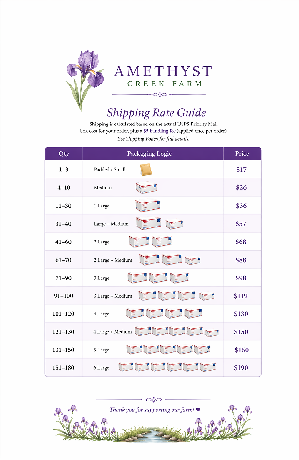 2026 Shipping Rates.png