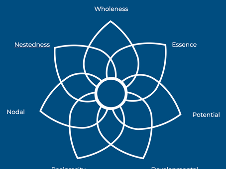 Restoring Relationships, Regenerating Hope