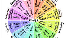 Understanding power and privilege for a Fairer Future