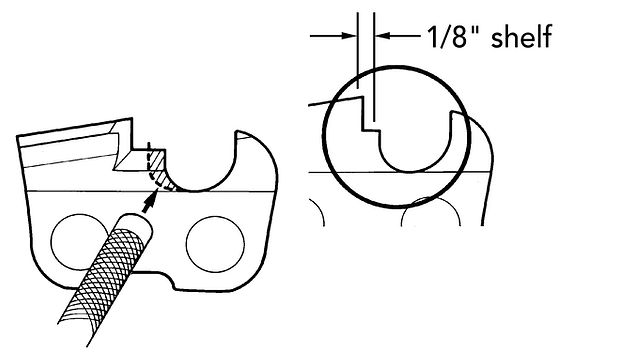 Gullet Maintenance On Square Chisel Saw Chain _01.jpg