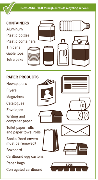 Item accepted through curbside recycling