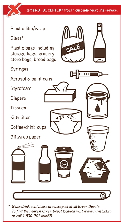 Items not accepted through curbside recycling