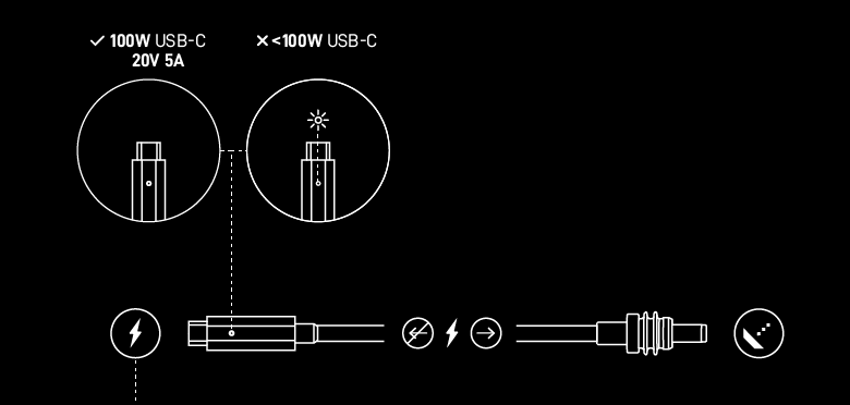 starlink_mini_usb_c_cable.png