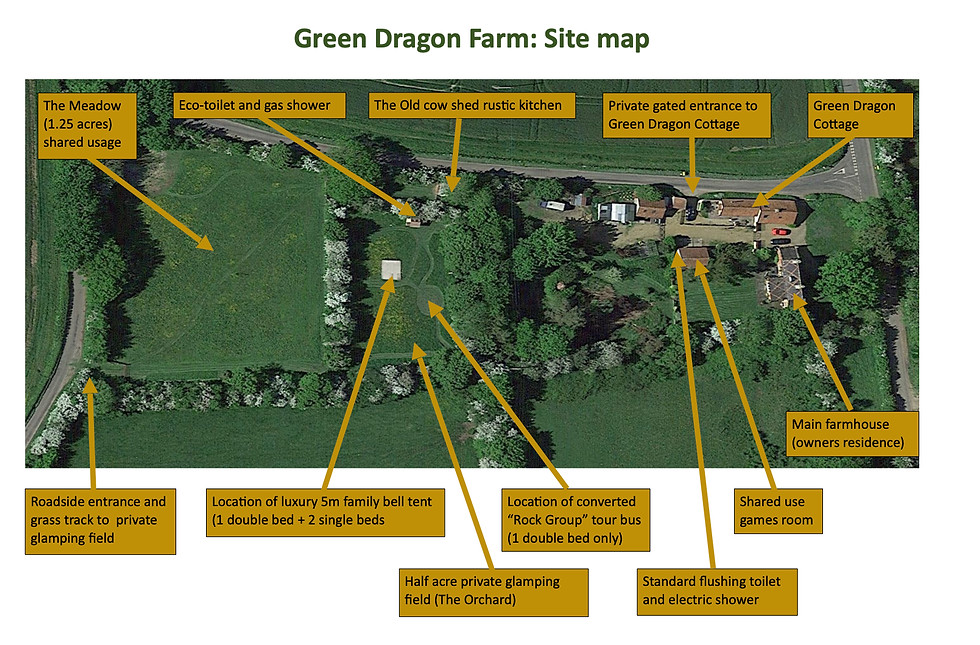 Site map of ‎Green Dragon Farm