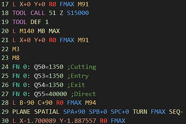 Kern HH Code