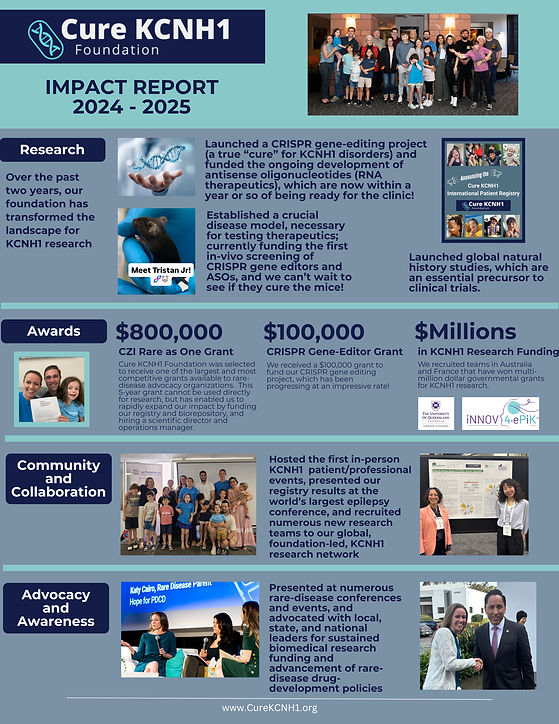 2024 - 2025 Impact Report.jpg