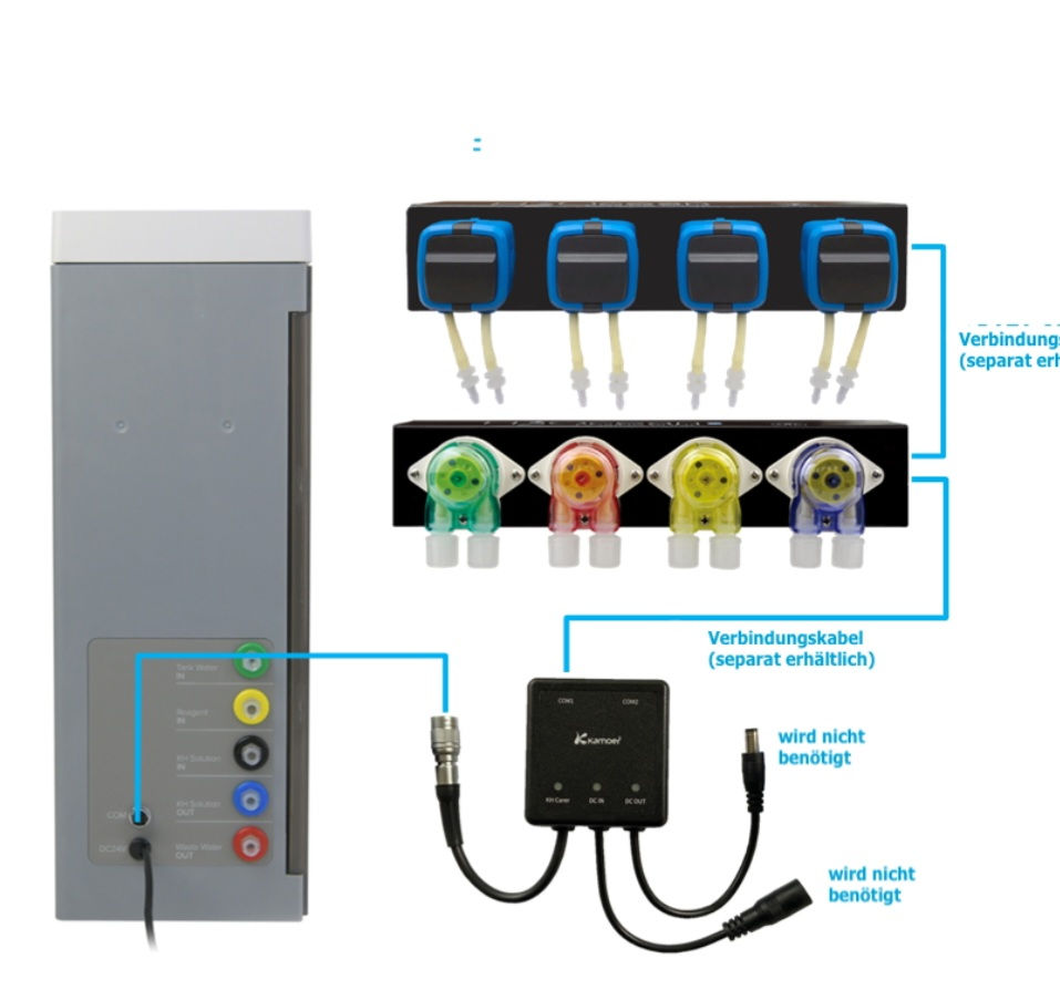 Miniaturbild: D-D KH Manager E1 Interface Box