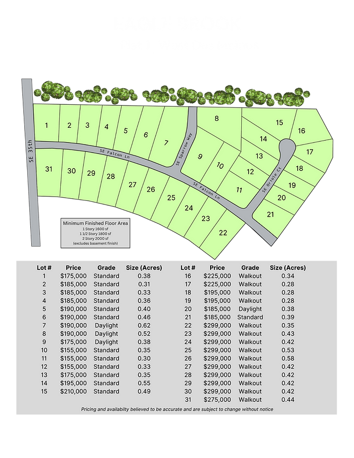 Eagle Brook Plat 1.png