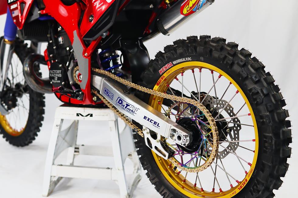 Thumbnail: "RJ" Honda CR250R