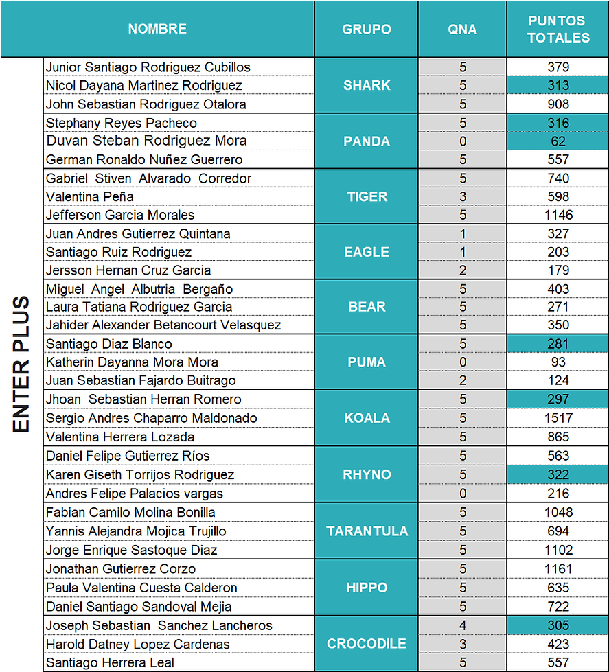 VCP Cierre Plus 2Q Abr.png