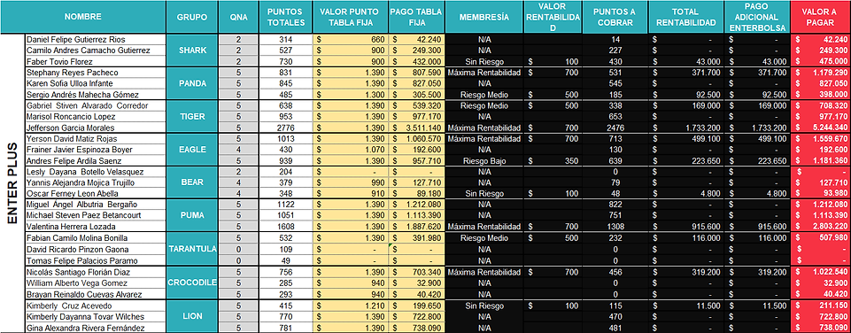 VCP Plus Cierre Q1 Enero.png