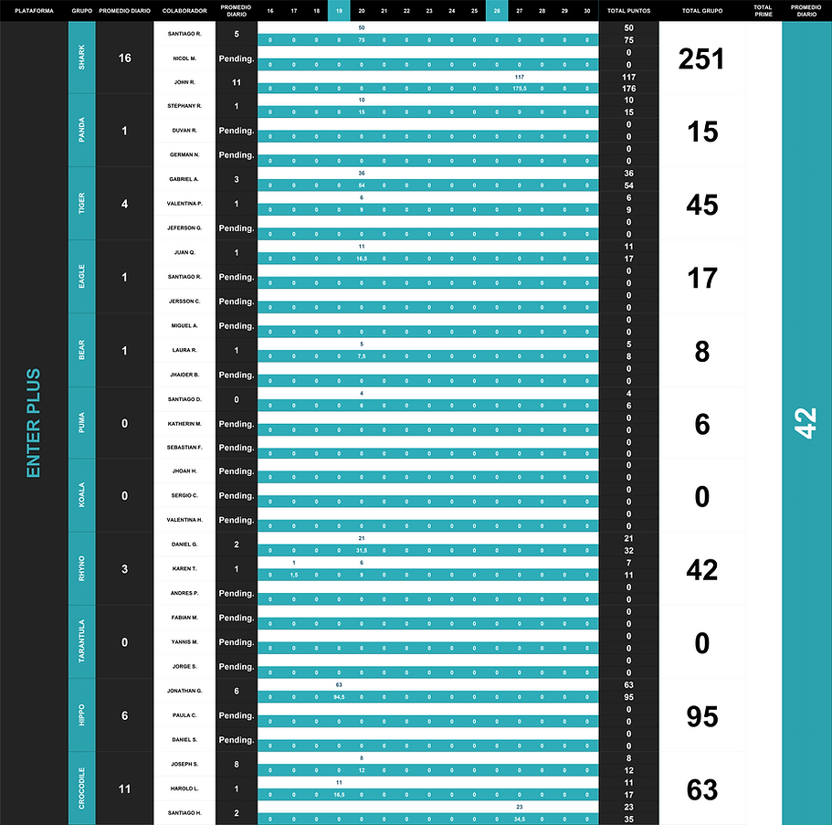 Extras Cierre Plus 2Q Abr.png