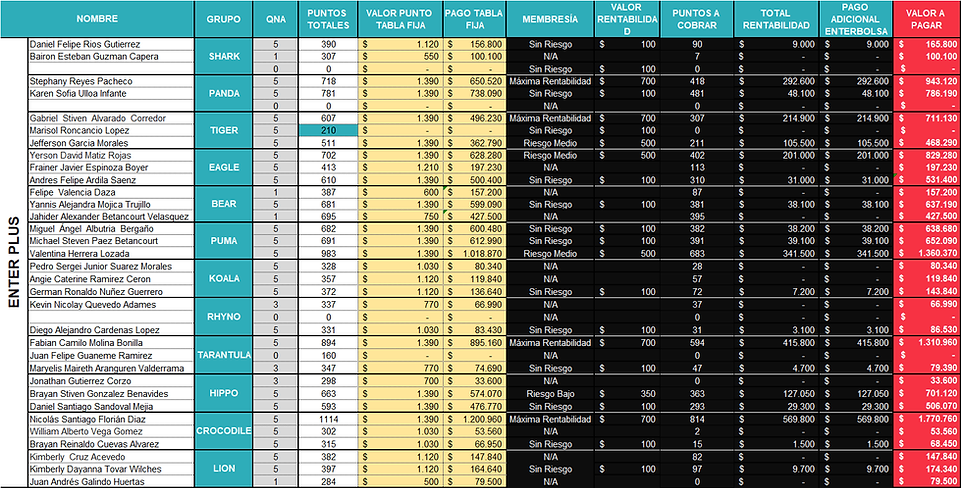 VCP Plus Cierre Marzo Q2.png