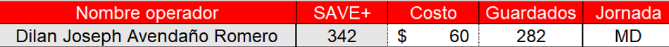 Pre cierre Bro, Save+.png