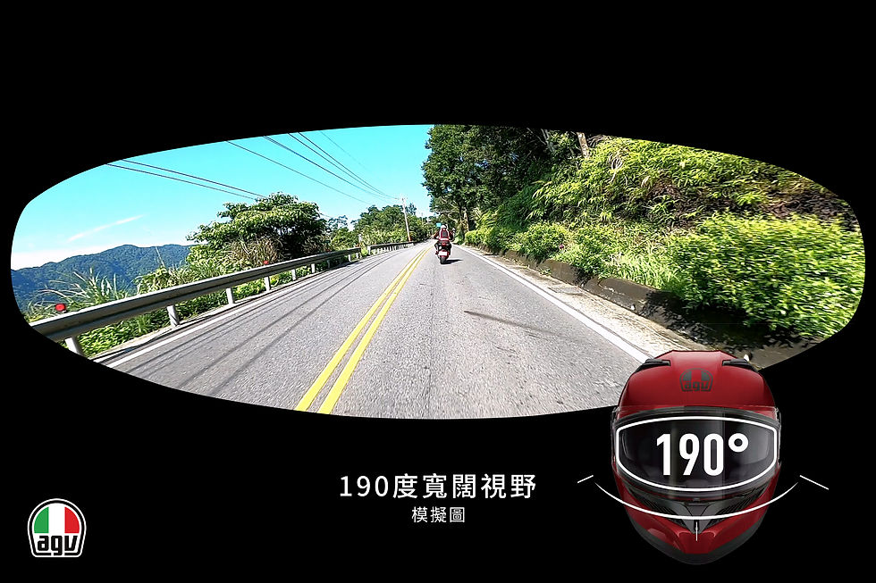 具有190度寬廣視野