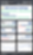 Rockwall County May 2025 real estate data: 433 active listings, $617.37K avg. list price, 6.83% mortgage rate, 88 closed sales, graphs included.