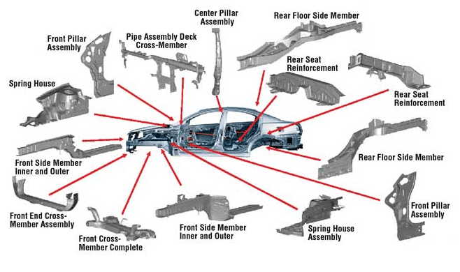 car-body.gif