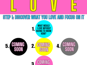 5 Steps to Living the Possibilities You Love: Step 1