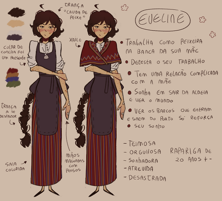 charactersheeteve.png