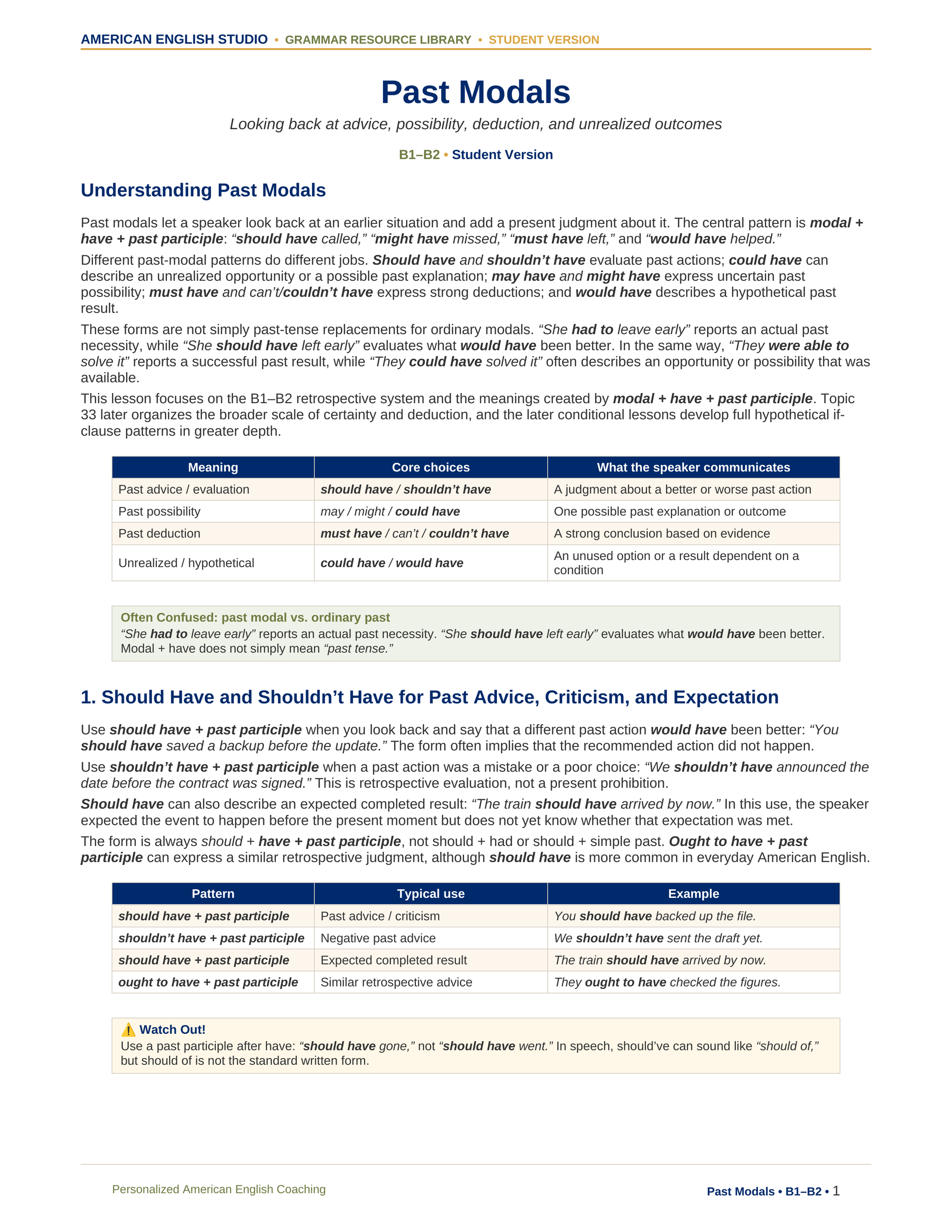 Past Modals grammar resource preview