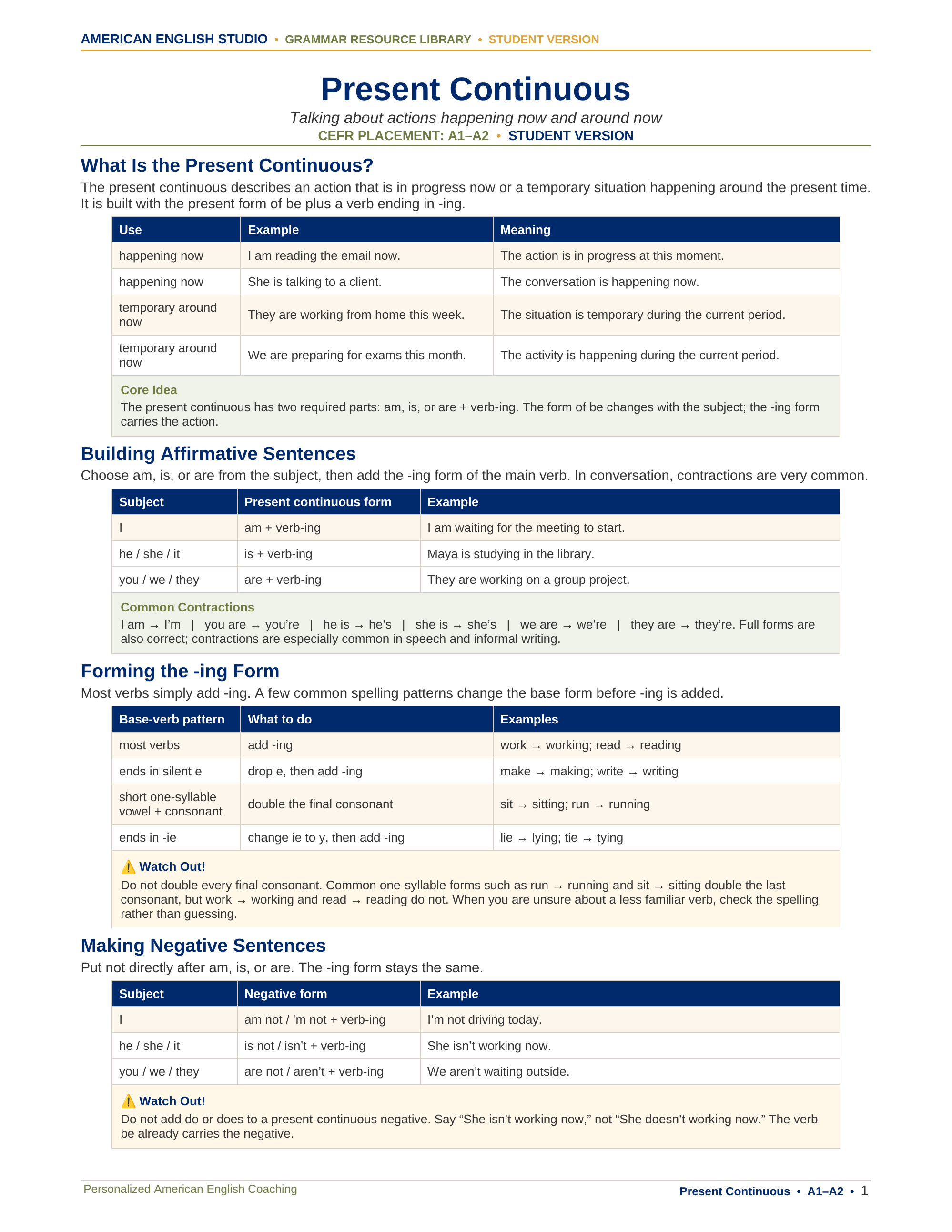 Present Continuous grammar resource preview
