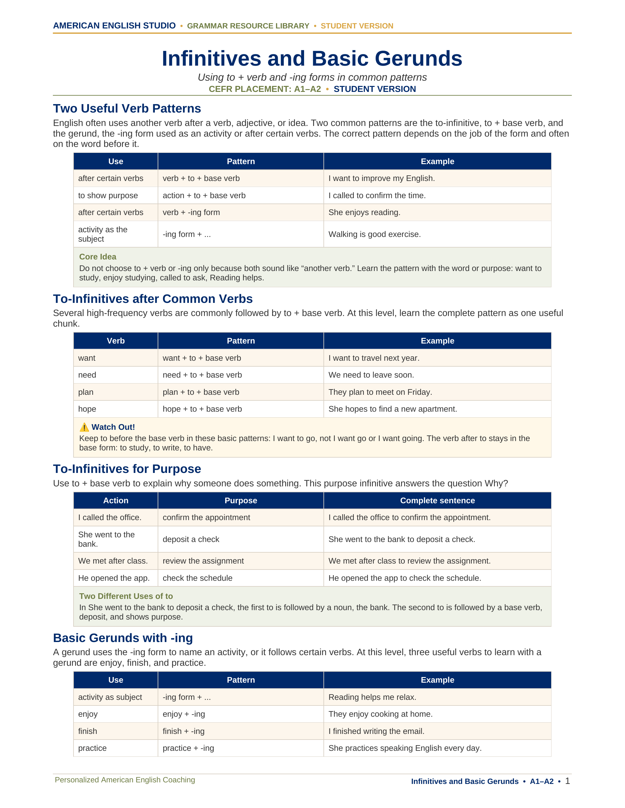 Infinitives and Basic Gerunds grammar resource preview