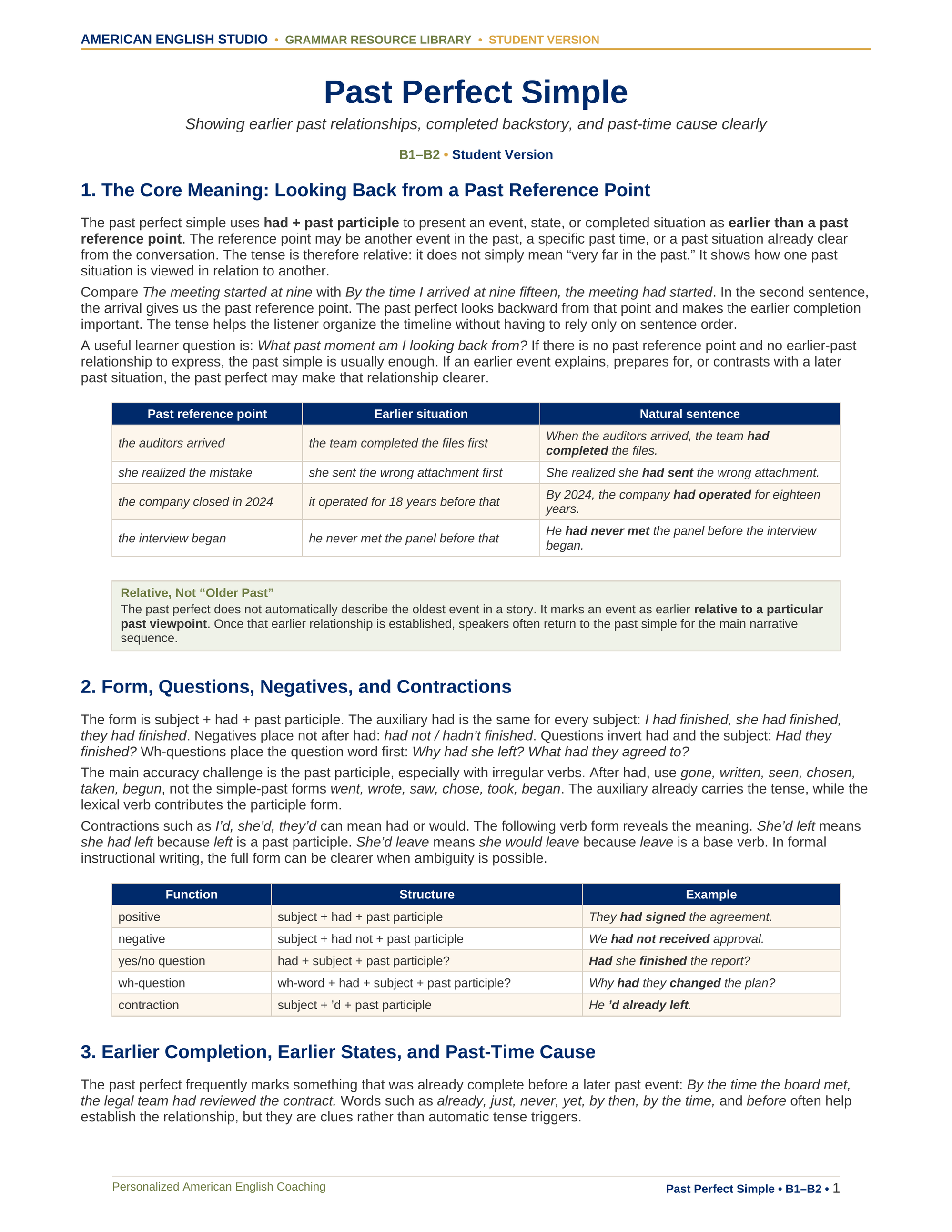 Past Perfect Simple grammar resource preview