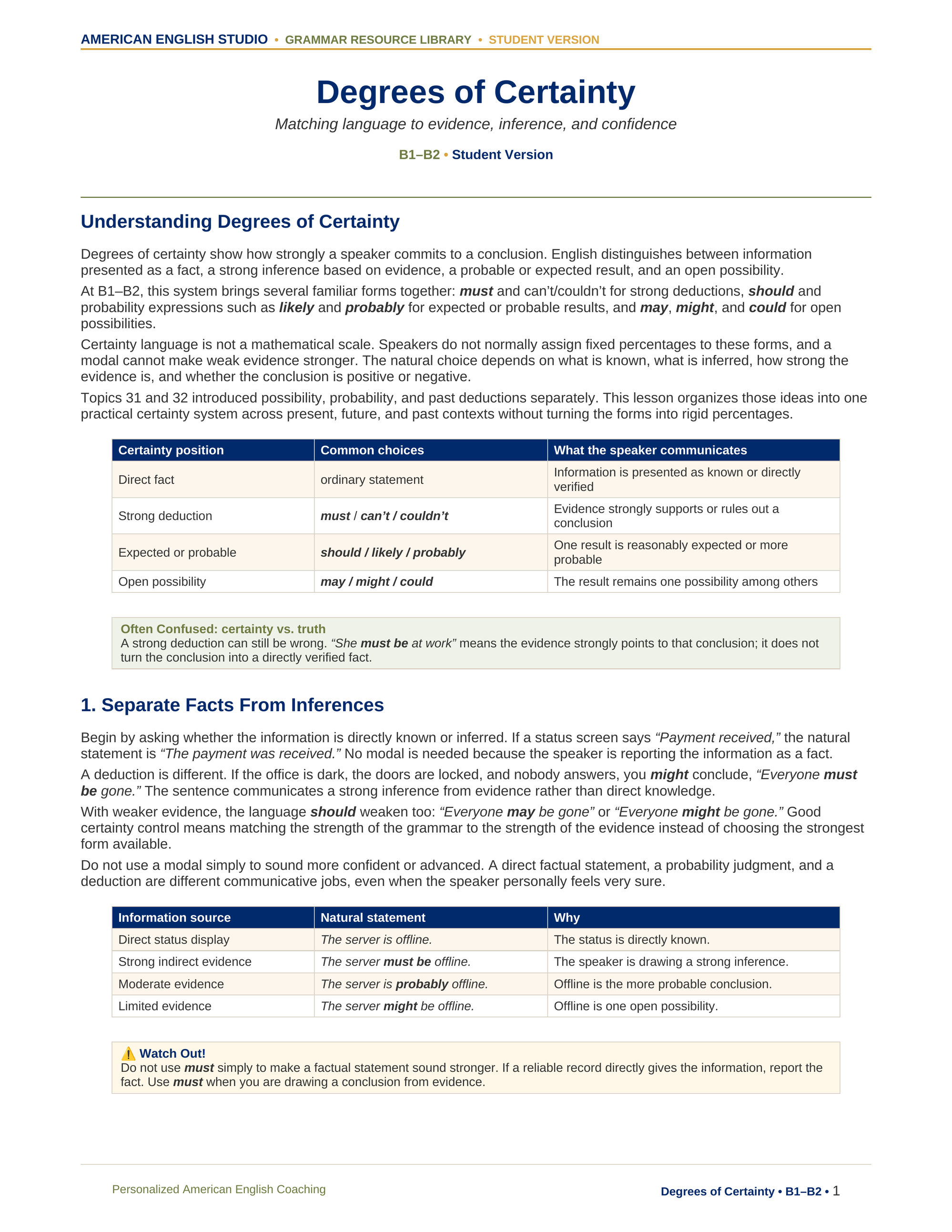 Degrees of Certainty grammar resource preview