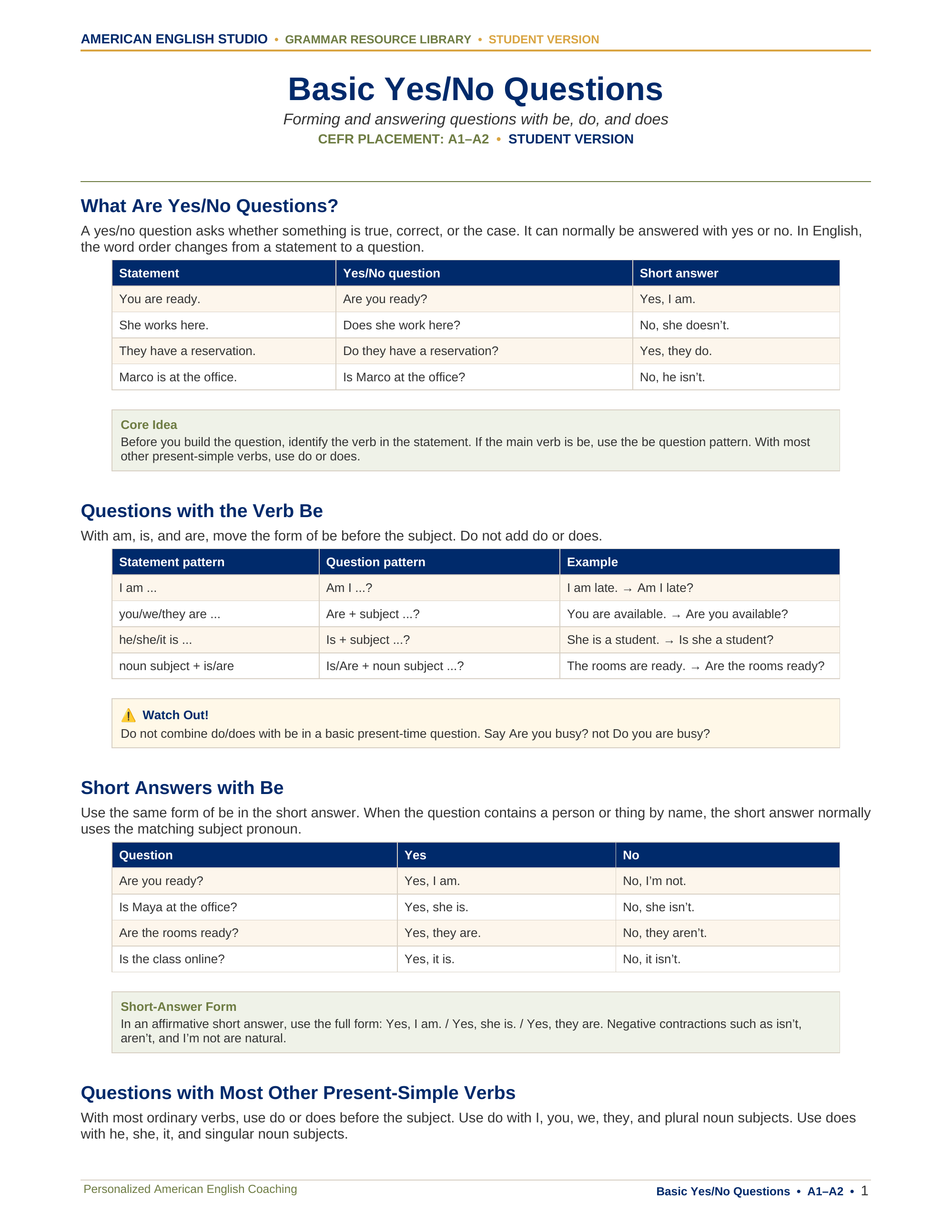 Basic Yes/No Questions grammar resource preview