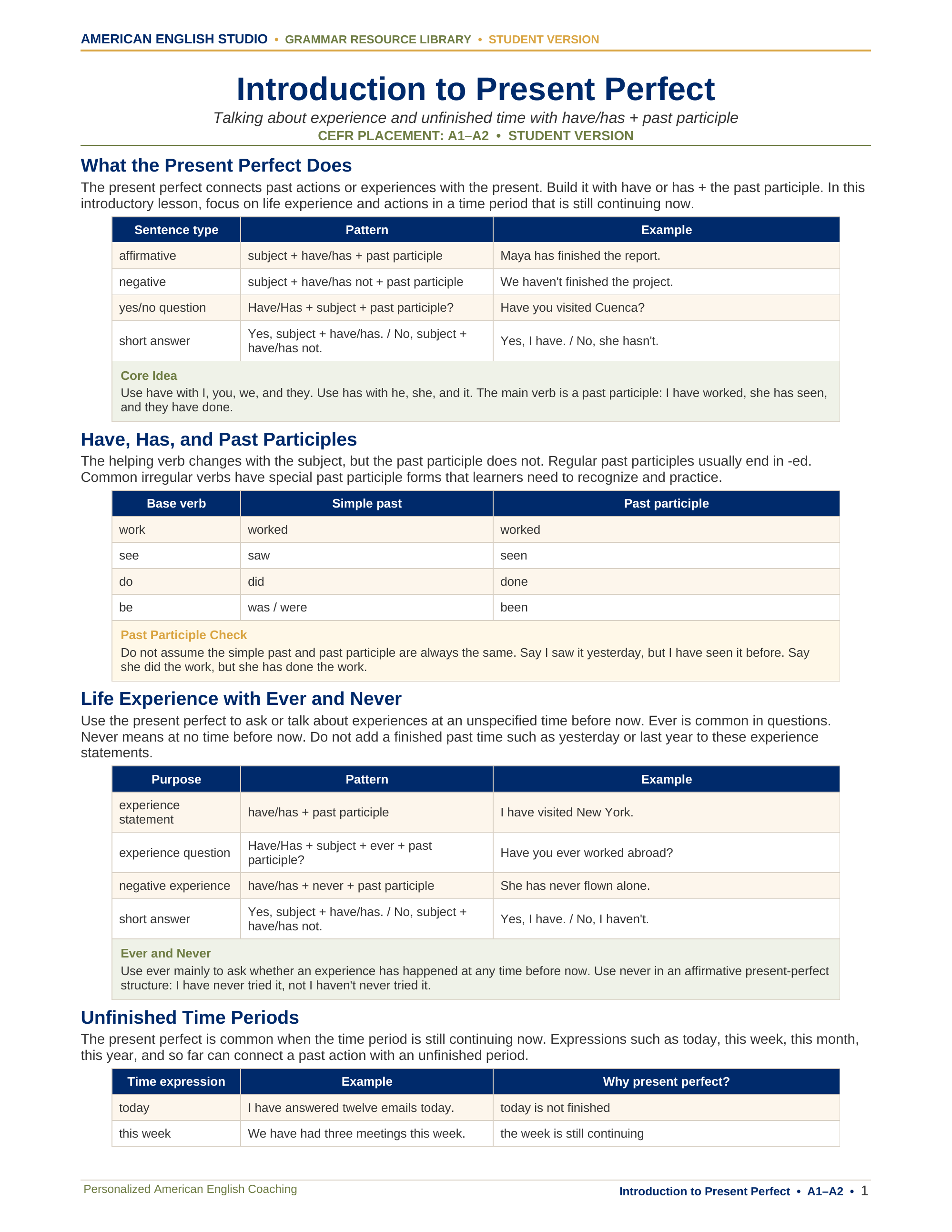 Introduction to Present Perfect grammar resource preview