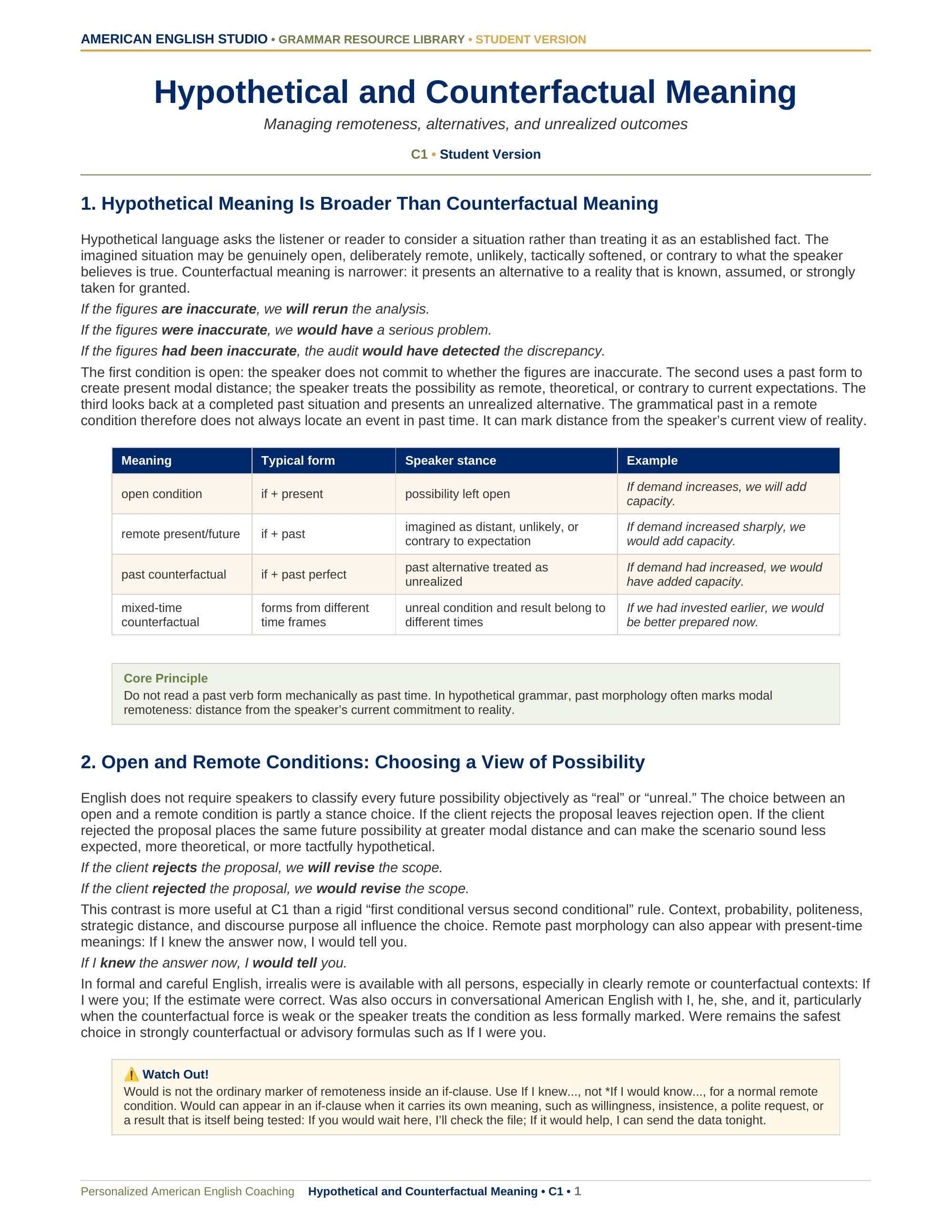 Hypothetical and Counterfactual Meaning grammar resource preview